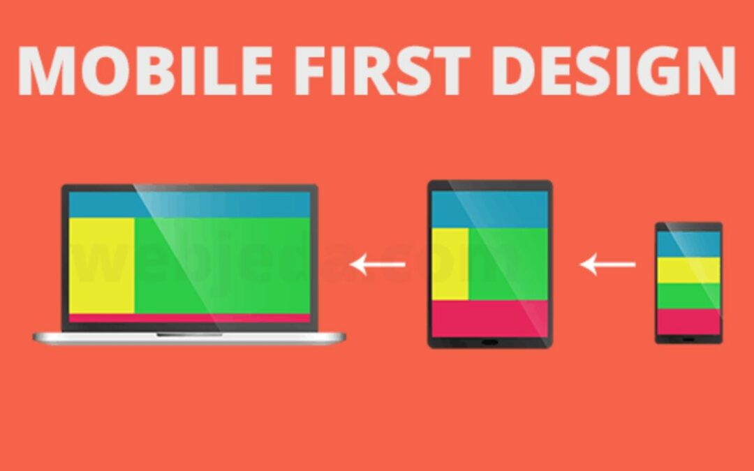 La importancia del Mobile-First Design